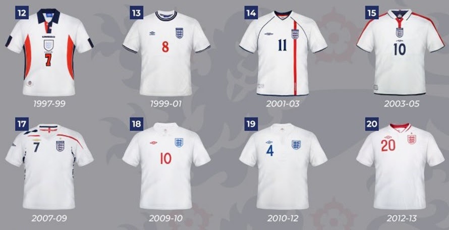 20 best football kits of all time, including England's 1966 strip