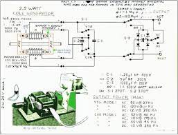 Magnetic Generator Blueprint