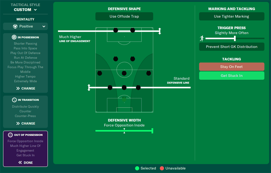 Fantastic Mezzalas ( IWBs + AF + F9 Tweak ), Football Manager 2022 Tactics  Sharing Section