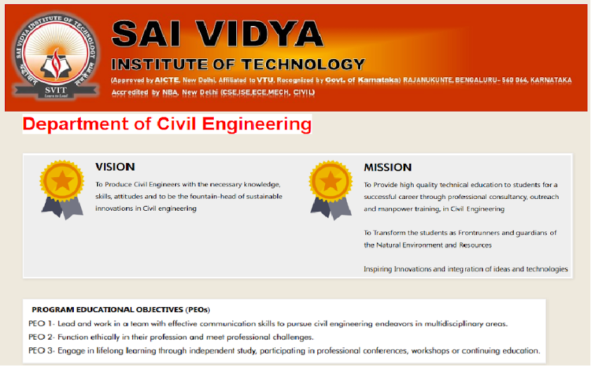 Sai Vidya Institute of Technology