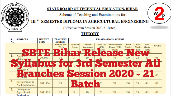 SBTE Bihar 3rd Semester Syllabus 2020-21