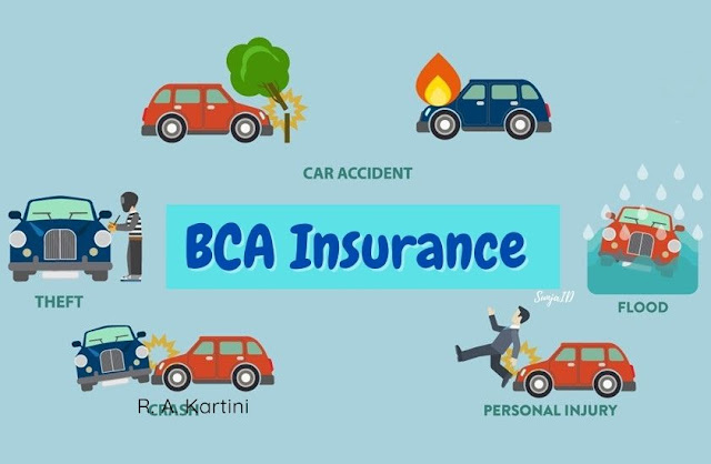 Asuransi kendaraan bermotor BCA