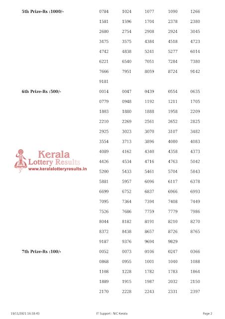 nirmal-kerala-lottery-result-nr-251-today-19-11-2021-keralalotteryresults.in_page-0002