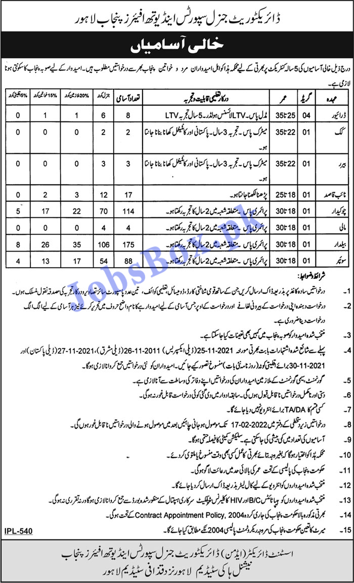 Sports and Youth Affairs Department Jobs 2022 Advertisement Latest (Total seats 411)