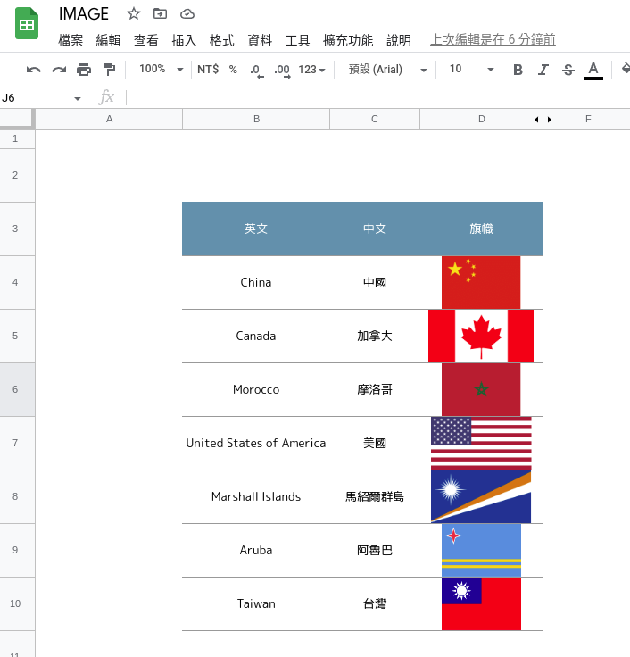 Google Sheets IMAGE 函數 | 在試算表格中插入圖片製作萬國旗對照表