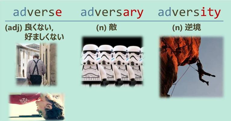 adverse, adversary, adversity, スペルが似ている英単語
