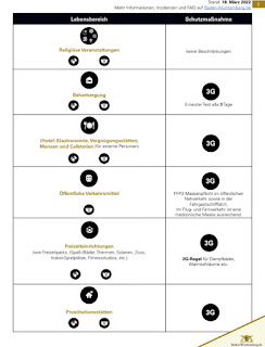 コロナ規制まさかの延長(3月18日発表)〜バーデン・ヴュルテンベルク州/Baden-Württemberg 〜