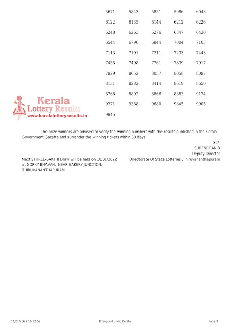 sthree-sakthi-kerala-lottery-result-ss-295-today-11-01-2022-keralalotteryresults.in_page-0003