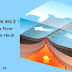 सागर नितल प्रसरण क्या हैं और कैसे होता हैं? | Sea Floor Spreading In Hindi