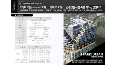 영통 아이파크 디어반 지식산업센터 사업개요