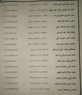 سائقو الجيزة يناشدون المسئولين عمل خط سير لهم