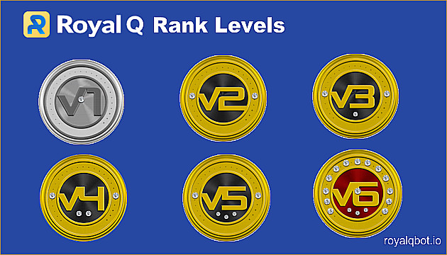Royal Q Compensation Plan, Rank Levels