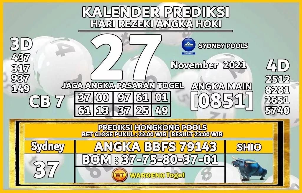 Prediksi Kalender Sdy Sabtu 27 November 2021