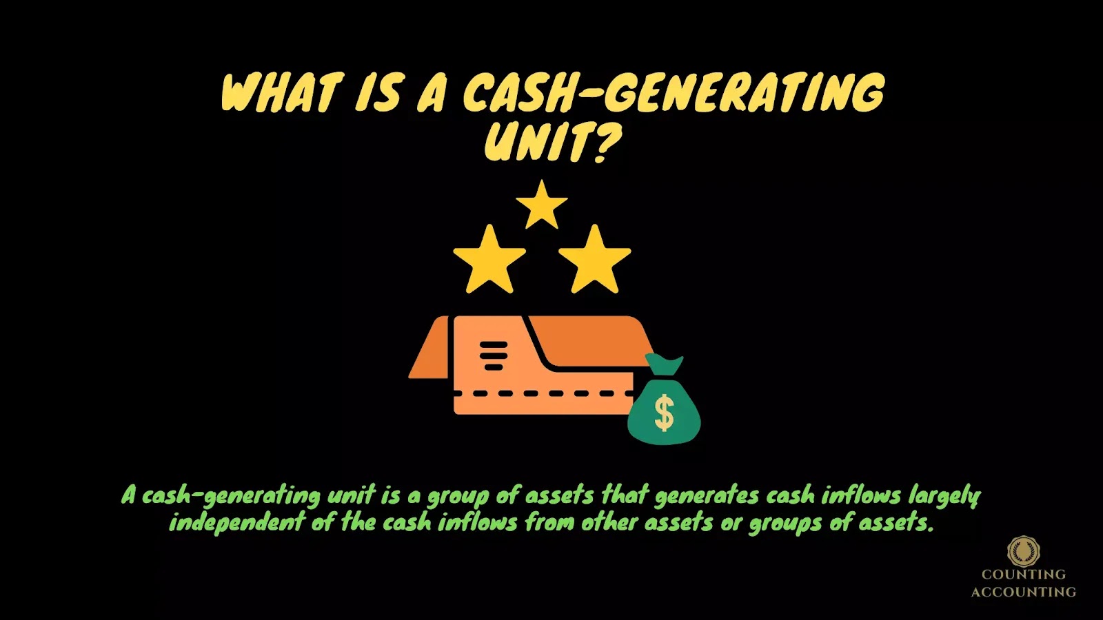 Resistente springe det er nytteløst Cash-Generating Unit: Definition, Calculation, and Impairment