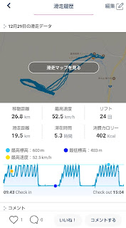 Yukiyamaアプリの記録データ画面の画像