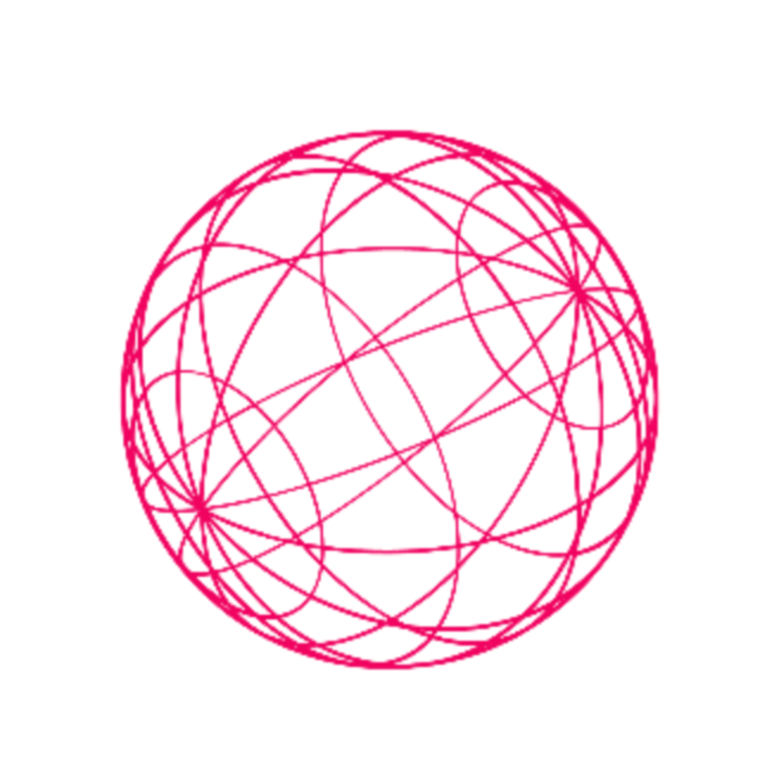 Política Online Brasil