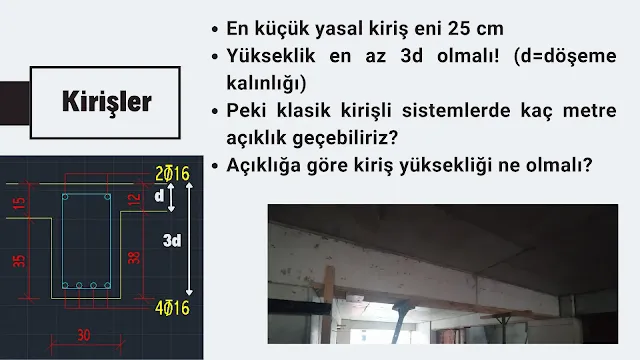 kirişlerin en küçük boyutu ne oılmalıdır? önerilen kiriş boyutları nelerdir?