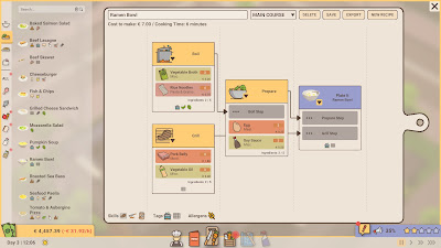 Recipe for Disaster game screenshot