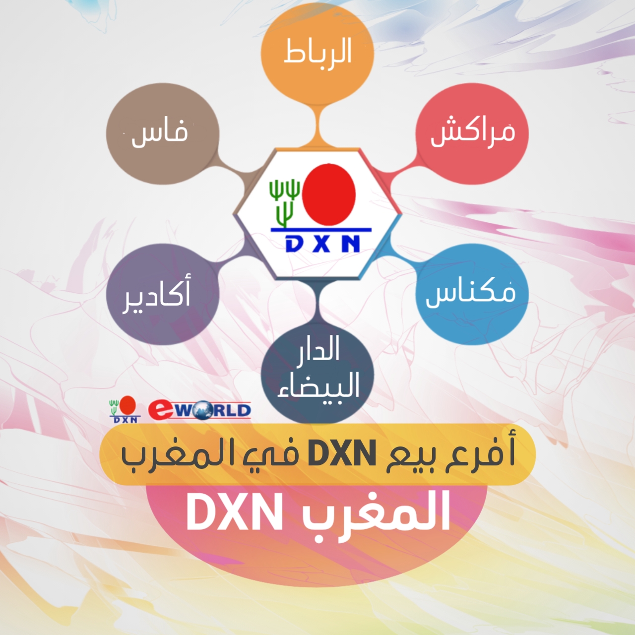 شركة DXN في المغرب