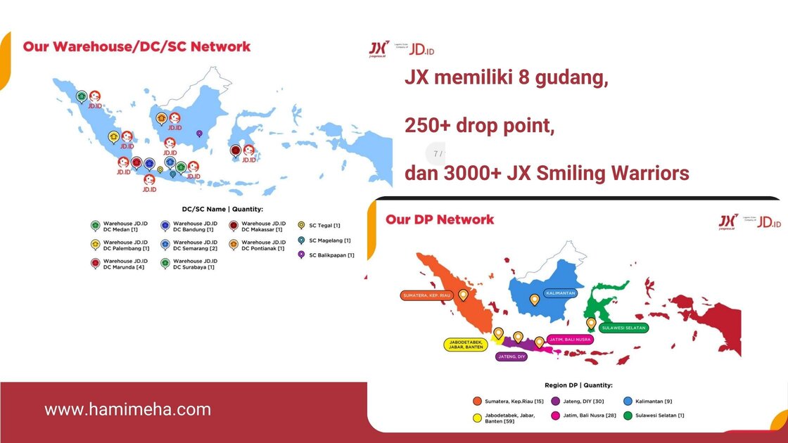 Sarana prasarana j express indonesia