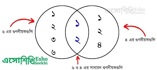 wbbse-class5-mathematics-model-activity-task-solutions-january-2022-part1-image