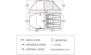 Vango Omega 350 Layout