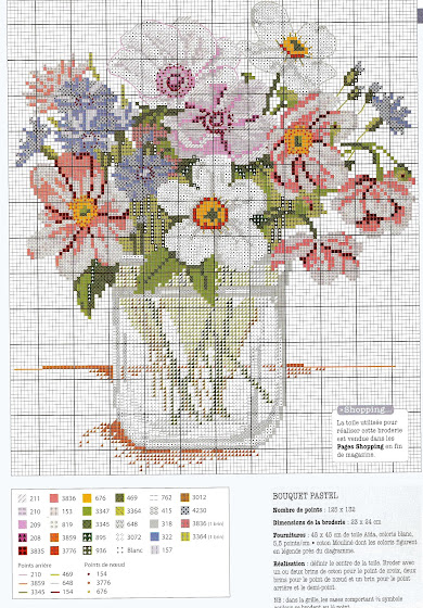 Schema  per ricamo -vaso di fiori a primavera