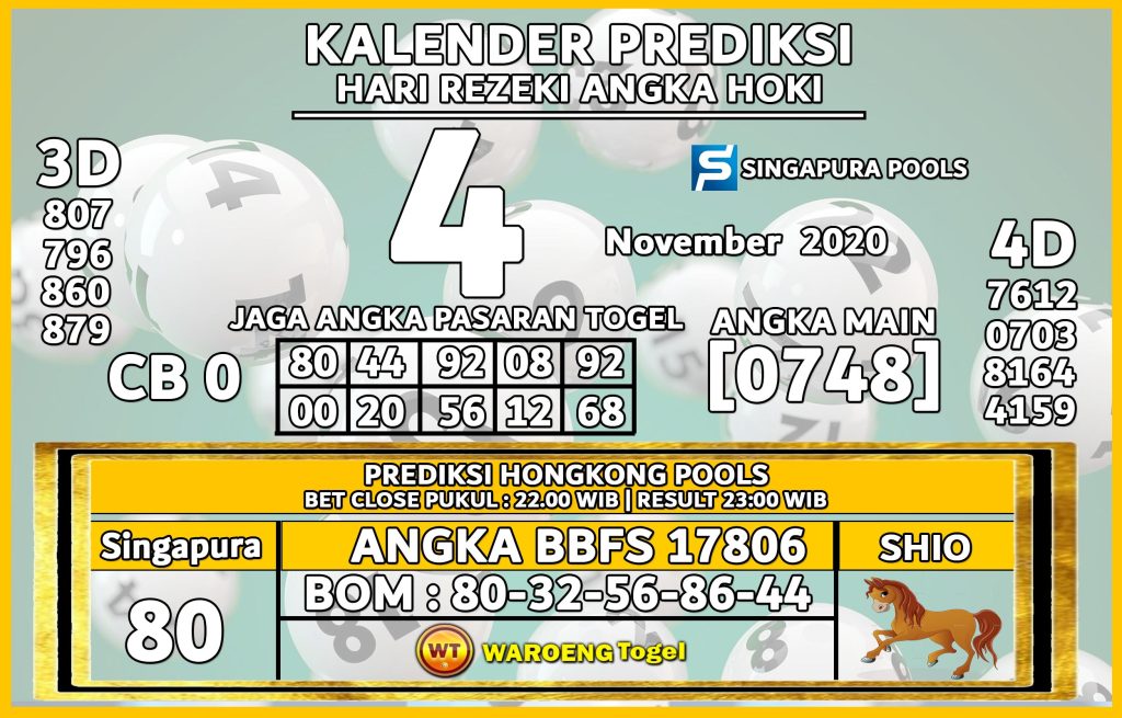 Prediksi Kalender SGP Kamis 04 November 2021