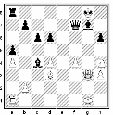 Posición de la partida de ajedrez Bruno Kamber - Hung Fioramonti (Open de Tesino, 1992)