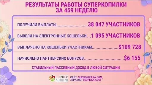 СуперКопилка новости