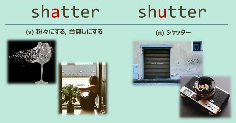 shatter, shutter, スペルが似ている英単語