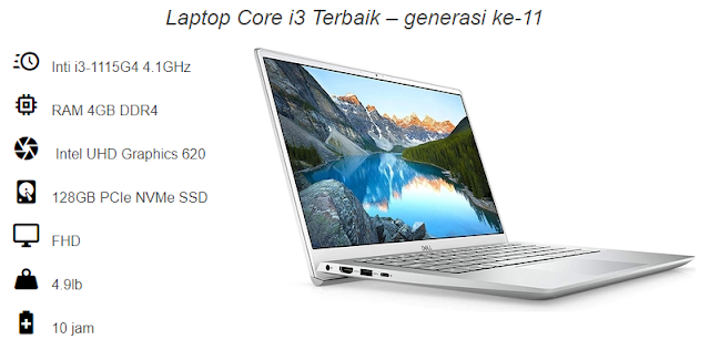 Dell Inspiron 14 5000 Laptop Core i3 Terbaik – generasi ke-11