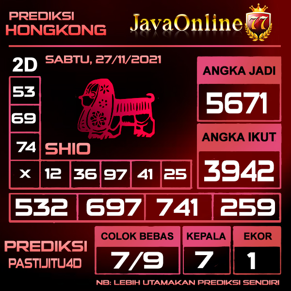 PREDIKSI HONGKONG PASTI JITU SABTU 27 NOVEMBER 2021