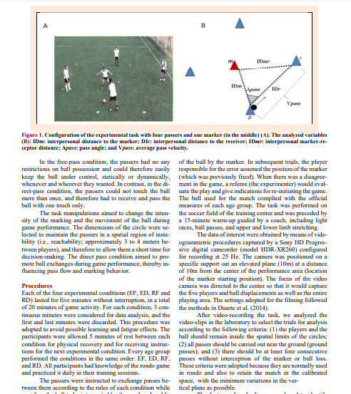 Effects of Spatiotemporal Constraints and Age on the Interactions of Soccer Players when Competing for Ball Possession