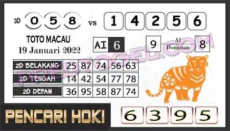 Prediksi Pencari Hoki Group Macau Rabu 19-01-2022
