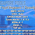Prediksi Togel Singapore 11 Desember 2021 Terpercaya