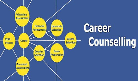 Best Career Counselling in Lucknow and Bareilly