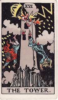 The-Tower-deep-meanings