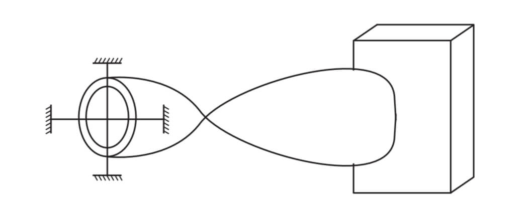 Twisted bourdon Tube Pressure Gauge