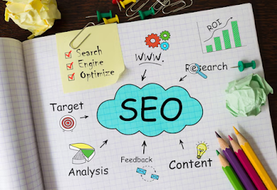 A chart showing SEO growth and ranking improvements