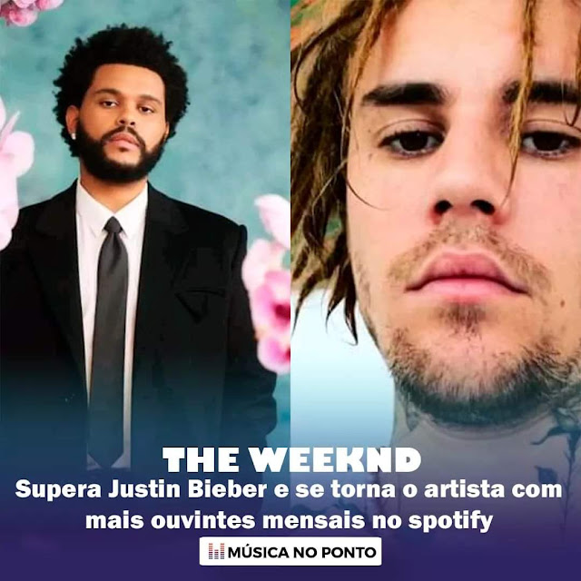 The Weeknd: supera Justin Bieber e se torna o artista com mais ouvintes mensais no Spotify