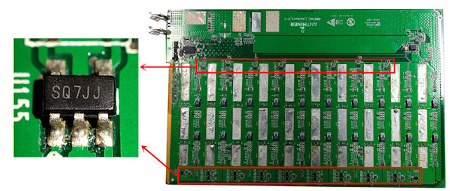 Voltage domain steady current chip