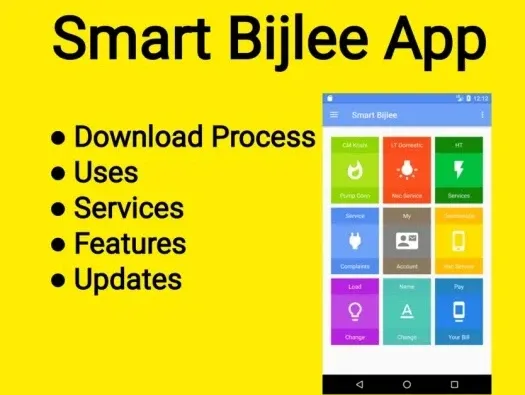 Smart Bijlee App| Smart Bijlee App Download| Smart Bijlee Bill |Smart Bijlee Portal | Smart Bijlee Bill Pay| Smart Bijlee Track Application | Smart Bijlee Portal Admin Login |What is Smart Bijli App? How to Download it | Smart Bijlee App MP - Various info