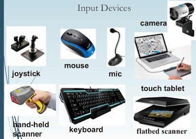 Eight Example Computer Input Devices