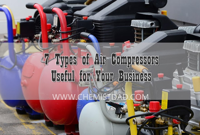 finance,air compressors,business,types of air compressor