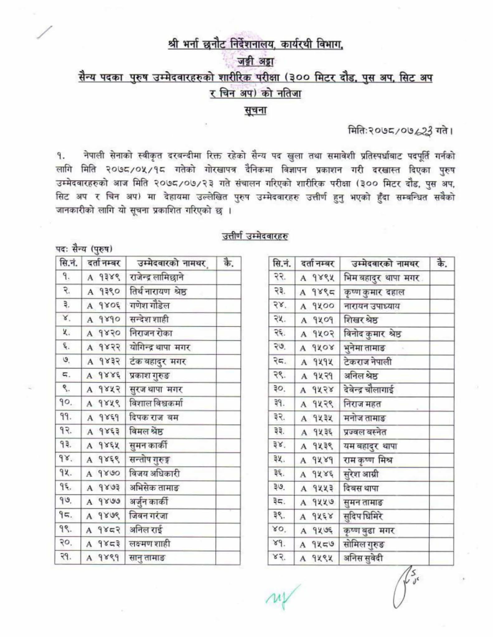 Nepal Army 300 M Running, Push UP and Sit Up Exam Result Male Candidate (2078-07-16)