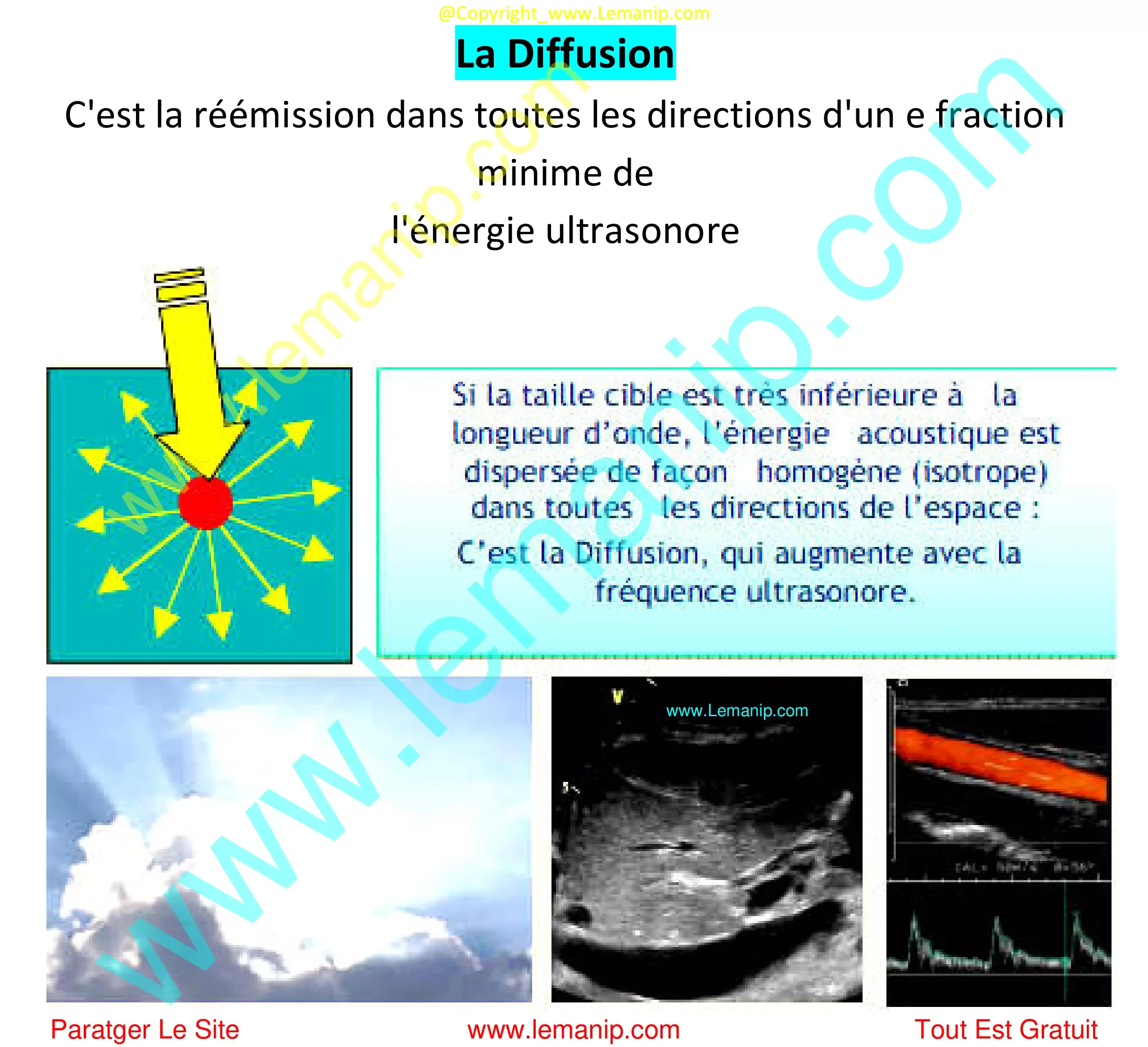 La Diffusion