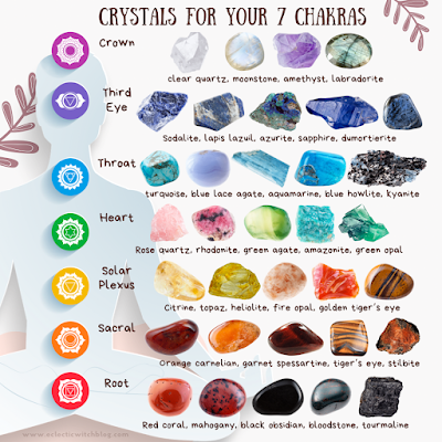 Learn about your 7 charkas and how crystals can help heal you