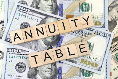 Sell my annuity