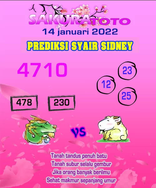 ༖ Syair sakuratoto 14 februari 2022  ༖ 